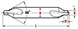 hss center drill1