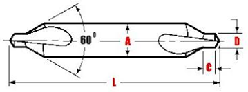 hss centre drill diagram